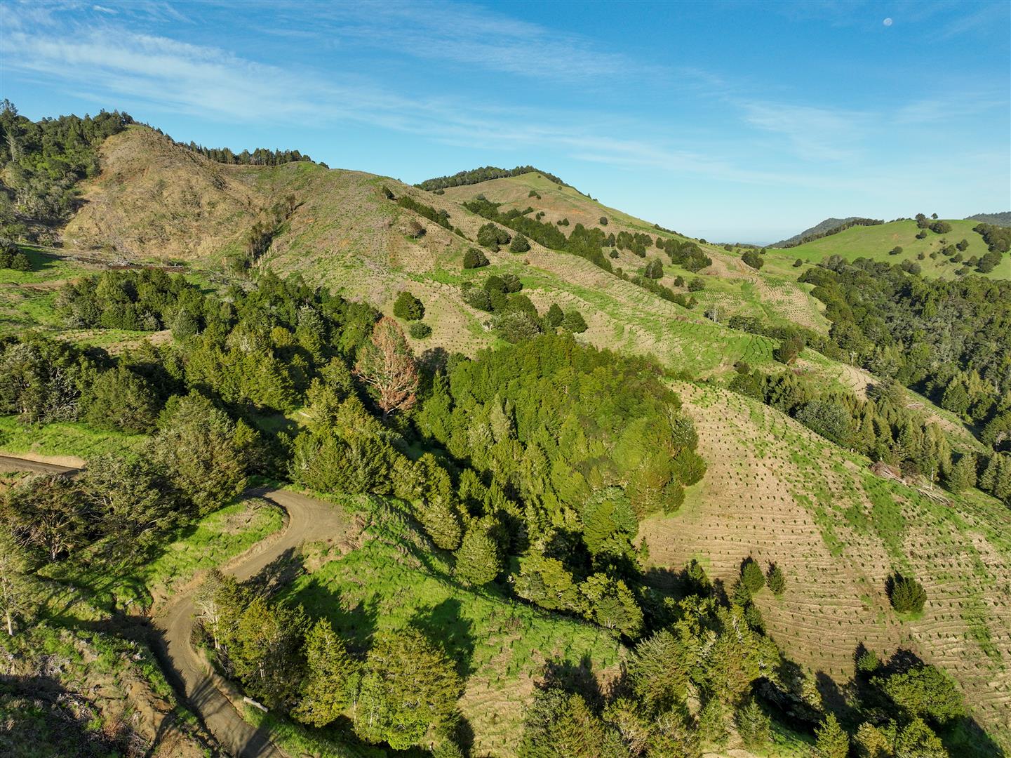NZF Aggregation - UNDER CONTRACT